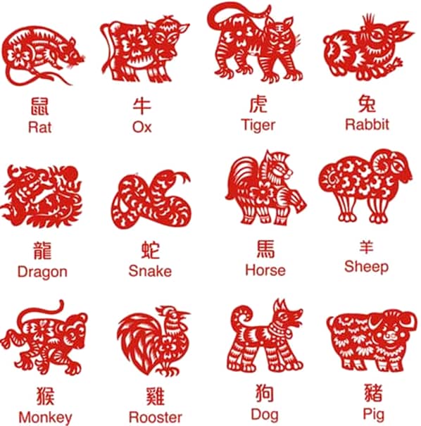 Zodiacul Chinezesc pentru săptămâna 11-17 februarie! Cum vă afectează trecerea la Anul Mistrețului de Pământ