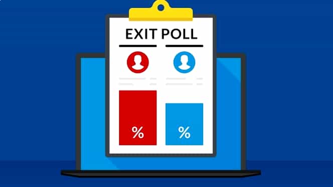 Exit Poll Alegeri prezidențiale 2019. Numărătoarea partidelor, date Curs, Avangarde