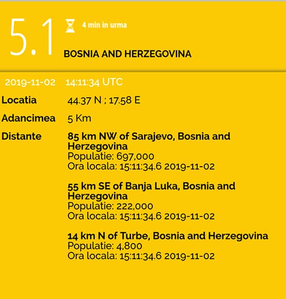 Un cutremur puternic a avut loc în Bosnia în acest weekend