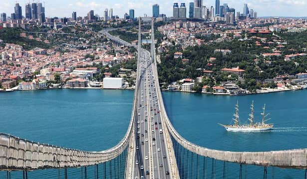 5 idei de concediu în Turcia: bilete de avion, prețuri și cazare all-inclusive