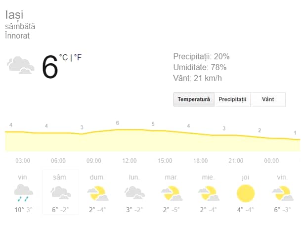 Prognoza meteo sâmbătă, 30 noiembrie. Vremea în București, Iași, Brașov, Cluj Napoca, și Constanța