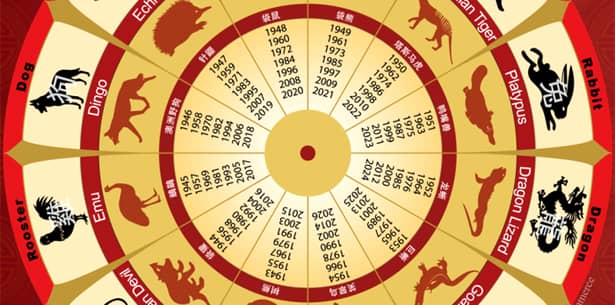 Horoscop chinezesc 2019, anul mistrețului de pământ! Cum ne influențează în funcție de zodie