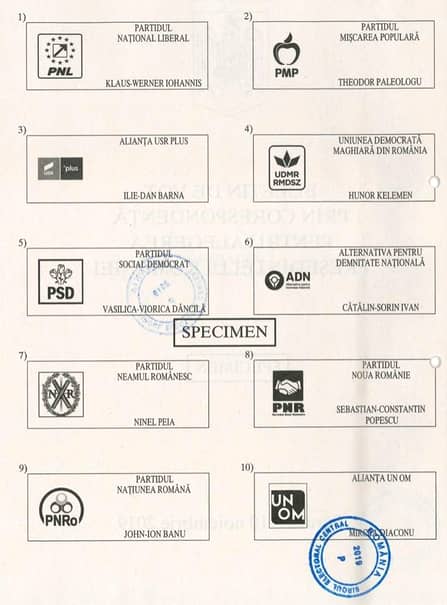 Cum arată buletinul de vot la Alegerile Prezidenţiale. FOTO