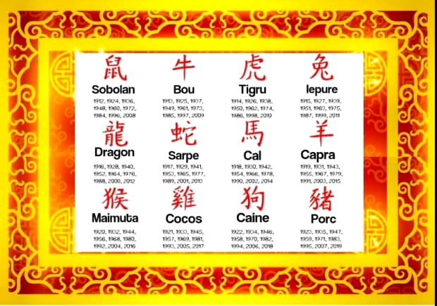 Zodiacul chinezesc din 26 noiembrie. Iepurele este tot numai un zâmbet