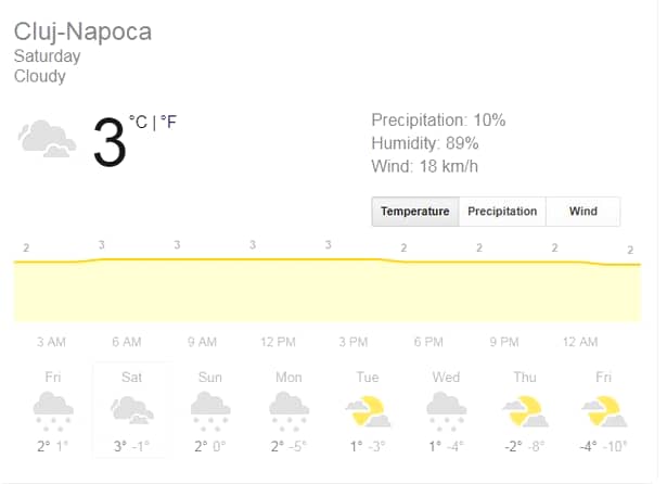 Prognoza meteo sâmbătă 29 decembrie 2018! Vremea în București, Iași, Constanța sau Cluj. Vin ninsorile!