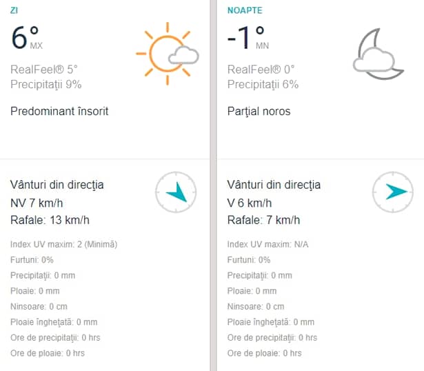 Prognoza meteo vineri, 8 februarie! Vremea în București, Iași, Brașov, Constanța sau Cluj: precipitații slabe