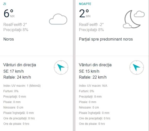 Prognoza meteo sâmbătă, 2 februarie! Vremea în București, Iași, Constanța, Brașov sau Cluj: precipitații mixte