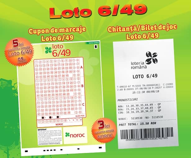 Câți bani s-au câștigat la LOTO, în ianuarie 2019! Loteria Română a făcut anunțul!