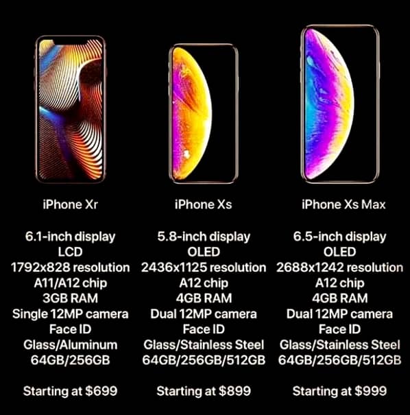 Cum arată noul Apple iPhone Xs și ce funcții are. Video + Foto