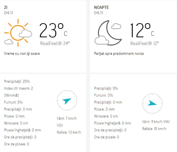 Prognoza meteo 4 noiembrie. Cum va fi vremea în București, Brașov, Cluj-Napoca și Iași