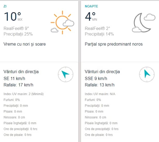 Prognoza meteo sâmbătă, 2 februarie! Vremea în București, Iași, Constanța, Brașov sau Cluj: precipitații mixte