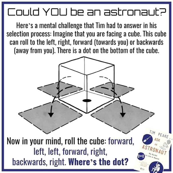 Testul care a dat bătăi de cap multor viitori astronauţi! Tu poţi să rezolvi problema?