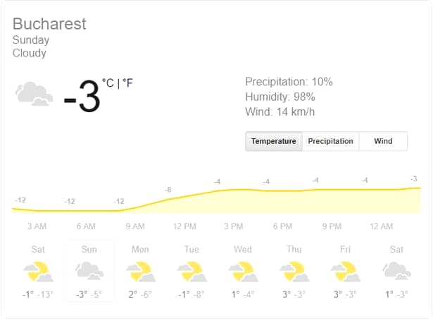Prognoza meteo duminică 13 ianuarie! Vremea în București, Iași, Constanța sau Cluj