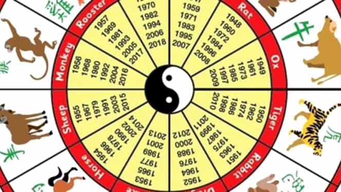 Zodiac chinezesc 4-10 februarie! Pentru ce zodii săptămâna viitoare va fi una grea?