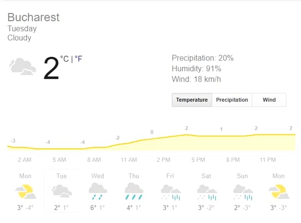 Prognoza meteo marți, 22 ianuarie. Vremea în București, Iași, Constanța, Brașov sau Cluj! Unde va ninge