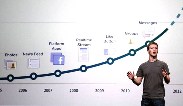 Facebook împlinește 15 ani! Cum arăta rețeaua de socializare, la început