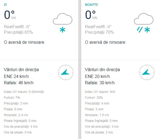 Prognoza meteo specială ANM pentru București! (3)