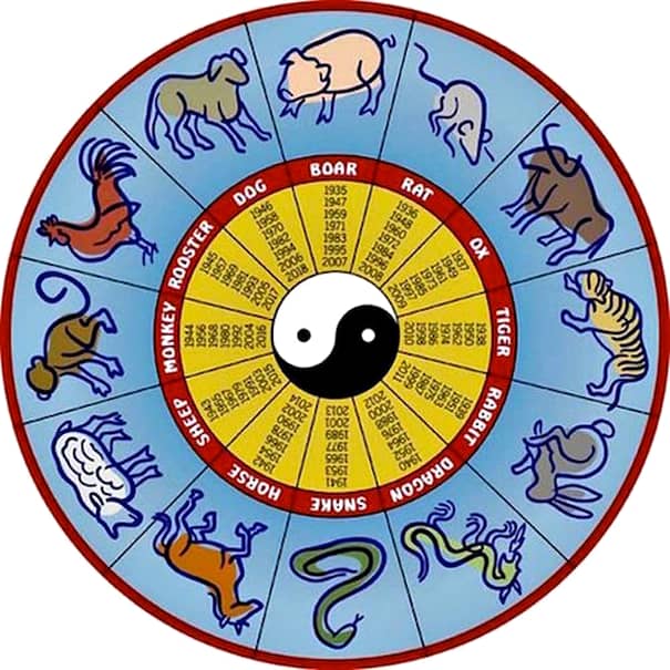 2019 Anul Porcului de Pământ. Tradiții care aduc noroc în Anul Nou chinezesc