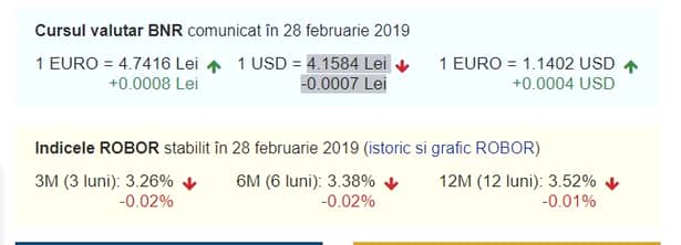 Curs valutar BNR azi, 28 februarie 2019. Euro, în creștere!