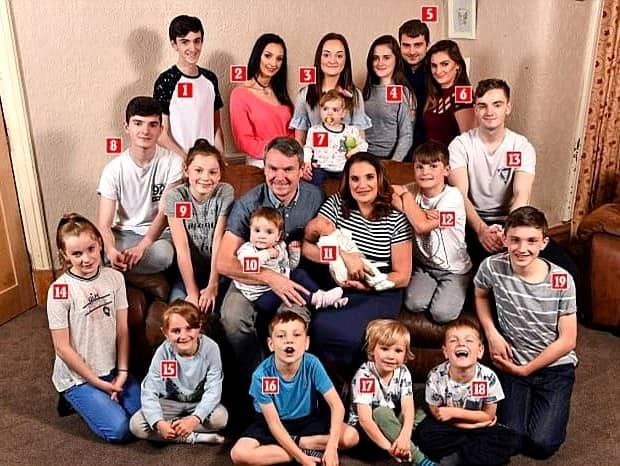Nici la Vaslui nu s-a auzit aşa ceva până acum! Aceasta este familia care are 20 de copii! Nu e nici unul adoptat! Ce vârste au şi cum arată!