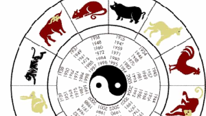 Horoscop 8 iunie 2018. Situația financiară e precară pentru o zodie