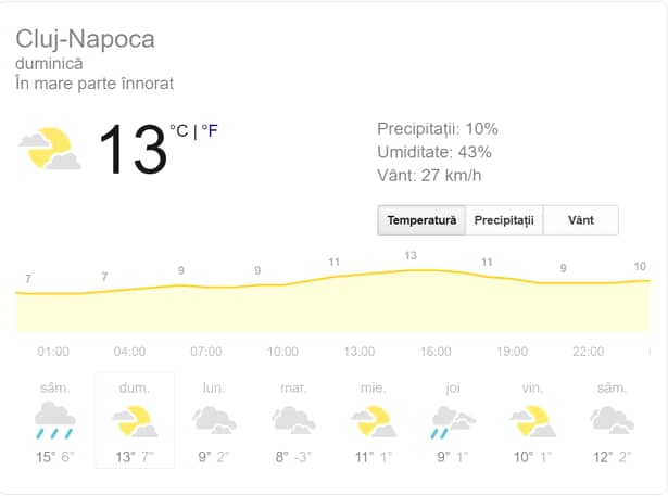 Prognoza meteo duminică, 10 martie. Cum va fi vremea în București, Iași, Constanța, Cluj sau Brașov