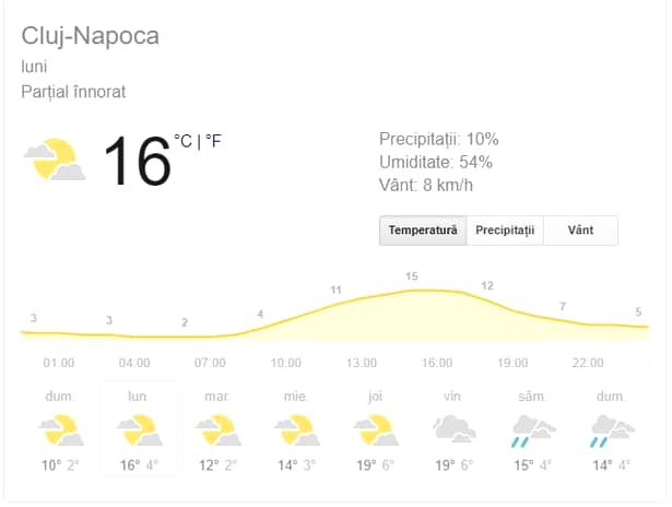 Prognoza meteo luni 4 martie 2019! Vremea în București, Iași, Constanța sau Cluj. Valorile termice cresc!
