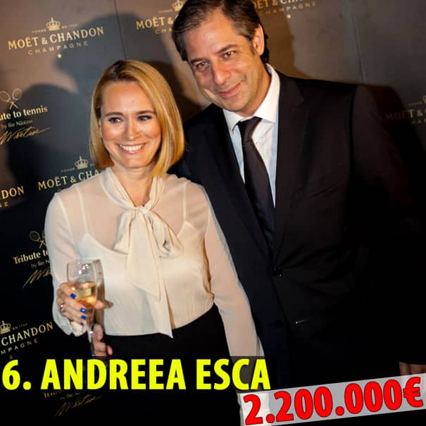 TOP 20 – Cele mai bogate vedete din România. Câţi bani câştigă Simona Halep, Delia, Andra, Inna şi Antonia
