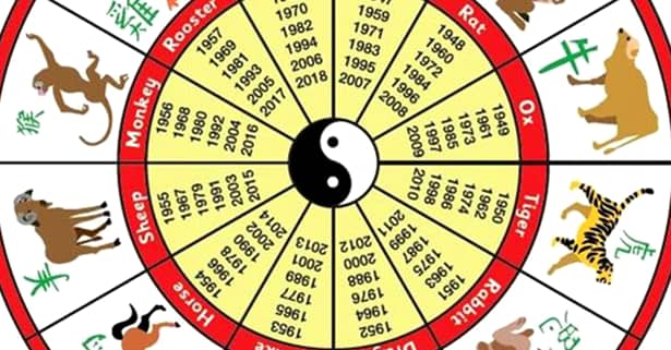 Zodiac chinezesc, săptămâna 18-24 februarie. Săptămâna a treia din anul Mistrețului de Pământ