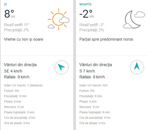 Prognoza meteo duminică, 10 februarie! Vremea în București, Iași, Brașov, Constanța sau Cluj: valorile termice vor coborâ