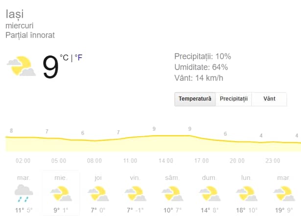 Prognoza meteo miercuri, 30 octombrie! Vremea în București, Iași, Constanța, Cluj sau Brașov