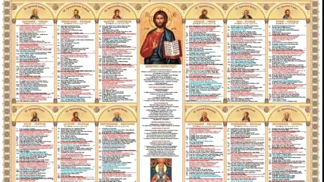 Calendar ortodox, 20 august: pomenirea Sfântului și Măritului Prooroc Samuel