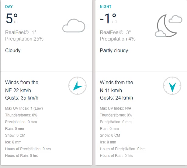 Prognoza meteo vineri 15 februarie! Vremea în București, Iași, Brașov și Cluj