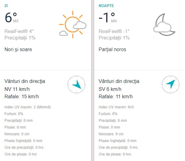 Prognoza meteo miercuri, 6 februarie! Vremea în București, Iași, Constanța, Brașov sau Cluj