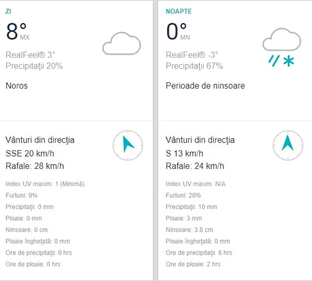 Prognoza meteo luni, 11 februarie! Vremea în București, Iași, Constanța, Brașov sau Cluj: temperaturile blânde își fac apariția