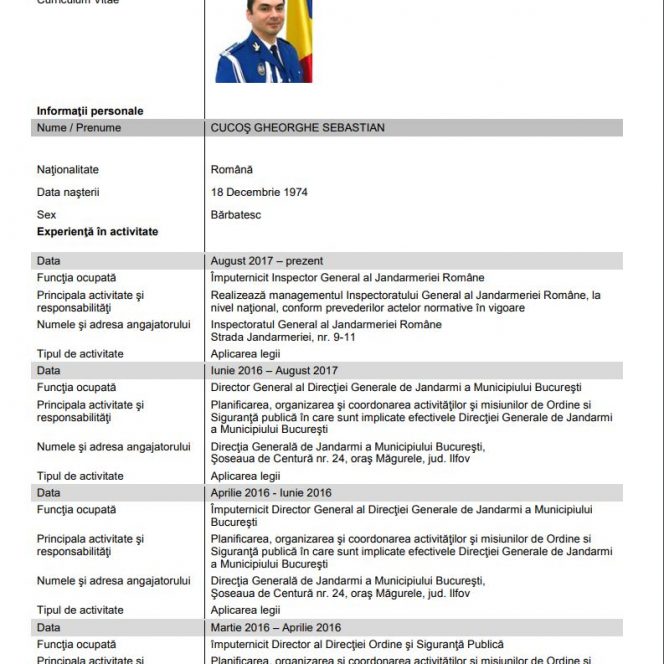 Ce salariu are șeful Jandarmeriei! Sebastian Cucoș are o avere destul de mare, dar și datorii destul de mari