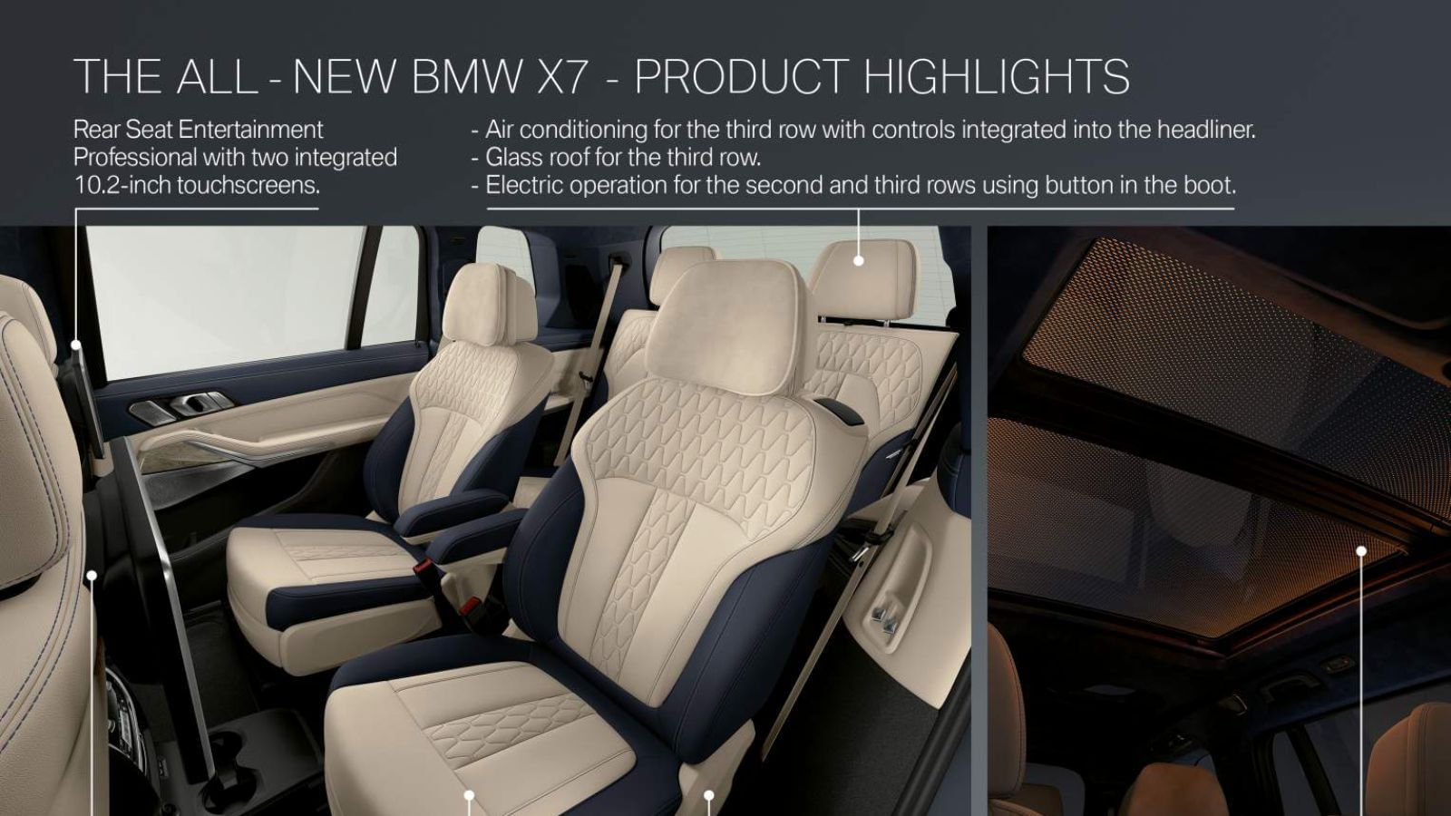 Clima în noul SUV BMW X7 poate fi selectată separată pe fiecare 4 sau 5 zone