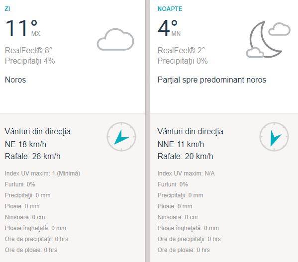 Prognoza meteo indicată de meteorologii ANM pentru ziua de marți13 noiembrie 2018: Constanța
