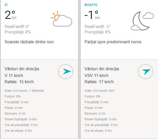 Prognoza meteo pe Bucureşti