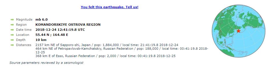 Cutremur de 6 grade, în Rusia, în Ajunul Crăciunului!