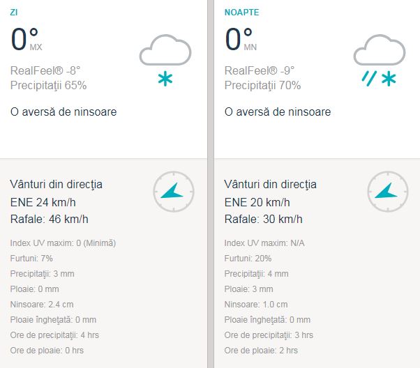 Prognoza meteo specială ANM pentru București! (3)