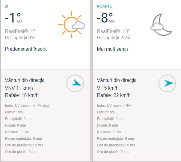 Prognoza meteo marți, 15 ianuarie. Vremea în București, Iași, Constanța sau Cluj. Ger, ninsori și viscol