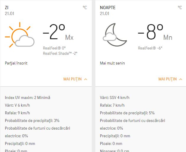 Prognoza Meteo 21 Ianuarie Cum Va Fi Vremea In București Brașov